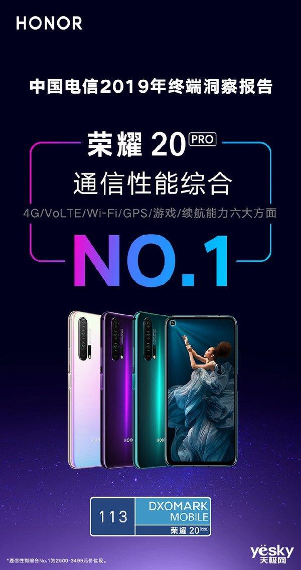 中国电信2019年终端洞察报告权威发布,荣耀双雄夺四冠