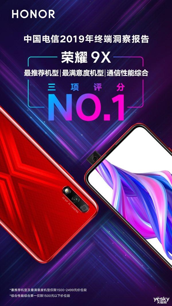 中国电信2019年终端洞察报告权威发布,荣耀双雄夺四冠