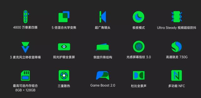 还在拍照记录生活?不如试下OPPO Reno2的录像功能吧