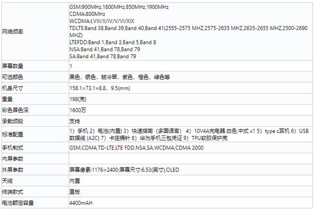 支持 SA+NSA,还有六彩颜色!华为 Mate 30 系列入网工信部