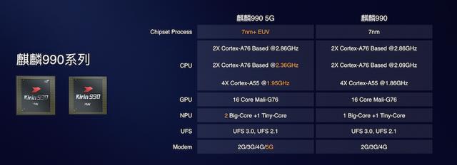 支持 SA+NSA,还有六彩颜色!华为 Mate 30 系列入网工信部