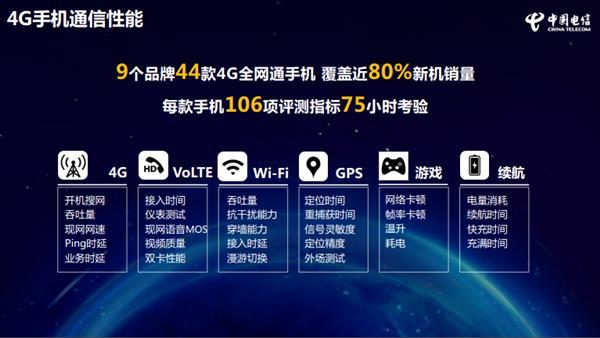 连夺中国电信终洞察查报告通信、AI多项第一 华为P30 Pro靠什么屠榜?