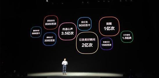 未来IoT生态系统引领者:三星布局5G、AI、IoT领域 推物联网发展
