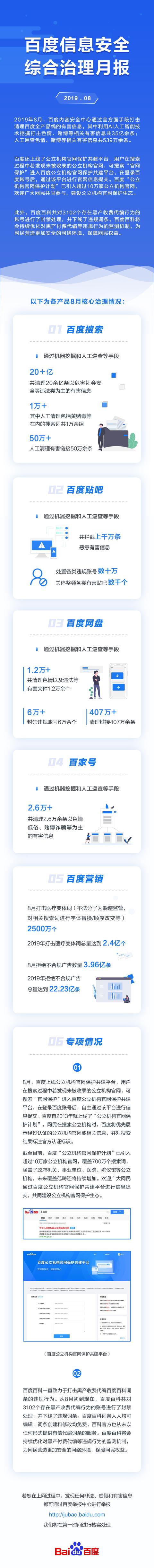 百度发布8月信息安全治理月报:网民可自主提交官网信息