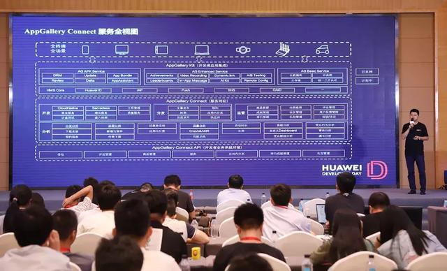 华为开发者联盟携手开发者 开启智能终端新时代