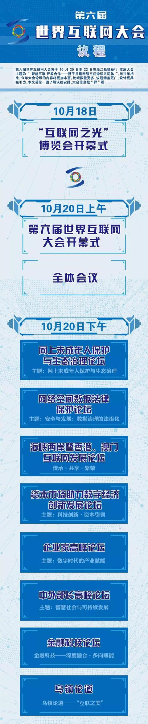 第六届互联网大会抢“鲜”看!这些黑科技你见过么