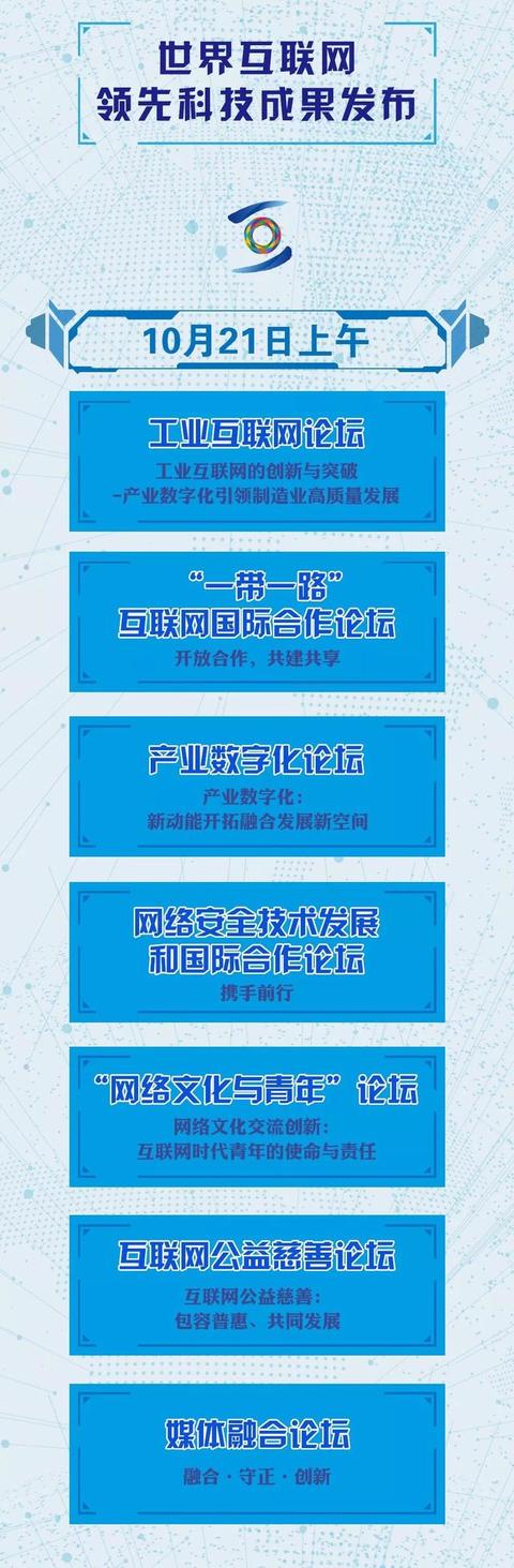 第六届互联网大会抢“鲜”看!这些黑科技你见过么