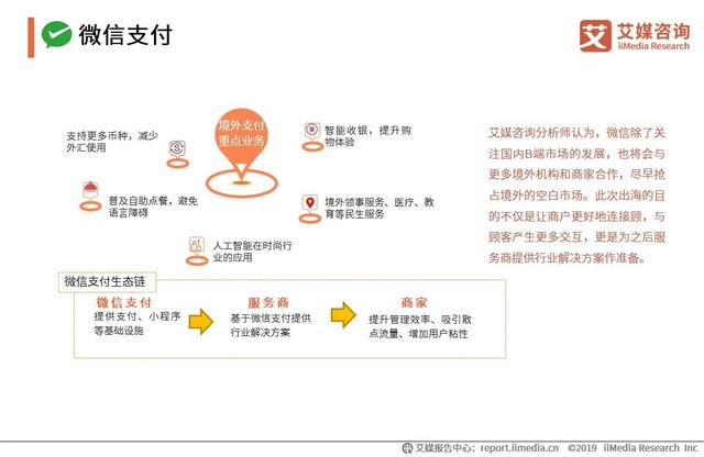 2019上半年中国移动支付行业研究报告