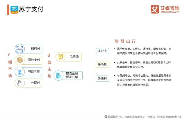 2019上半年中国移动支付行业研究报告