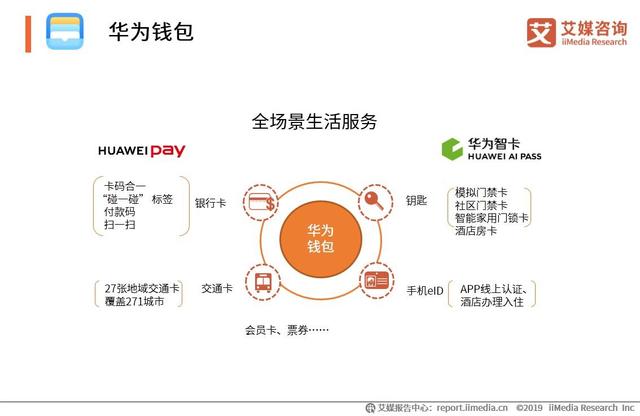 2019上半年中国移动支付行业研究报告