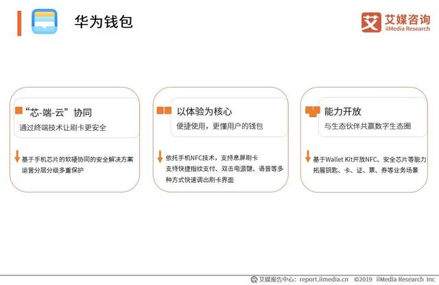 2019上半年中国移动支付行业研究报告