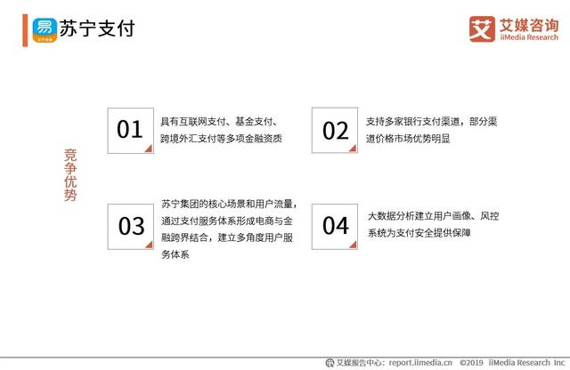 2019上半年中国移动支付行业研究报告