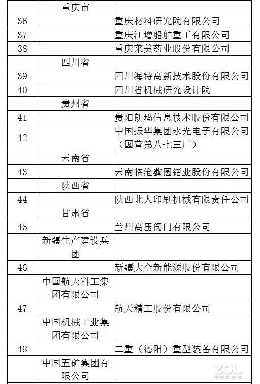 小米、大疆入选国家技术创新示范企业