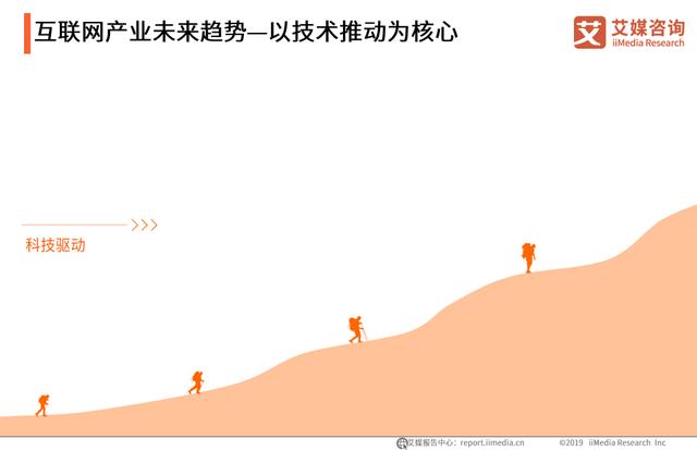 中国互联网行业20年发展跨越及产业未来趋势分析