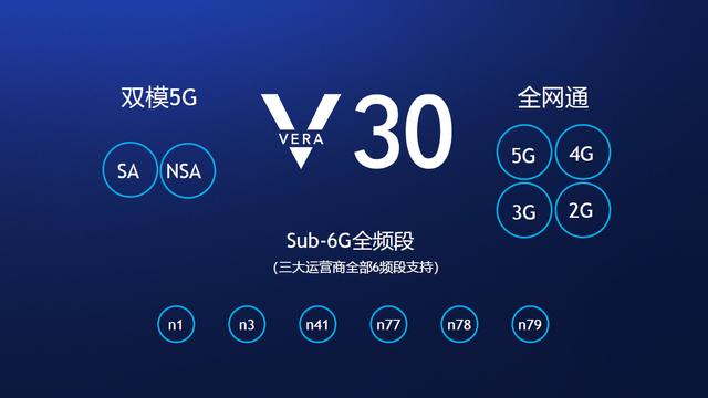 荣耀Vera 30正面曝光,双摄开孔,超窄边框设计