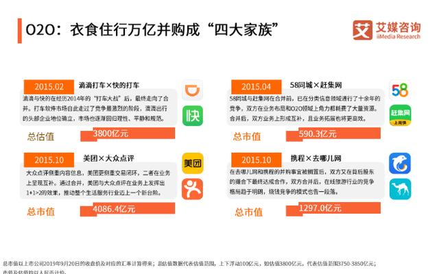 1999-2019,聚焦中国互联网20年巨变