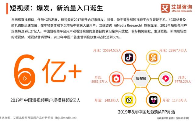 1999-2019,聚焦中国互联网20年巨变