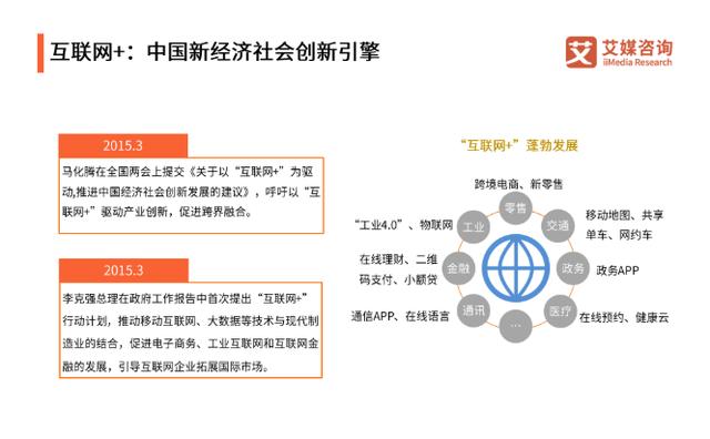 1999-2019,聚焦中国互联网20年巨变