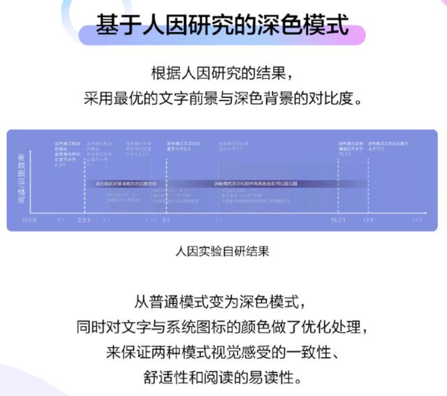 荣耀20 PRO 和荣耀20 抢先升级Magic UI 3.0,更多智慧新体验