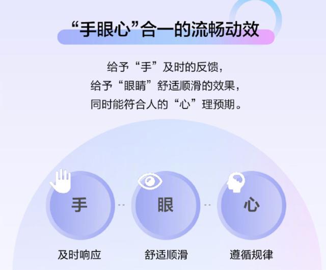 荣耀20 PRO 和荣耀20 抢先升级Magic UI 3.0,更多智慧新体验