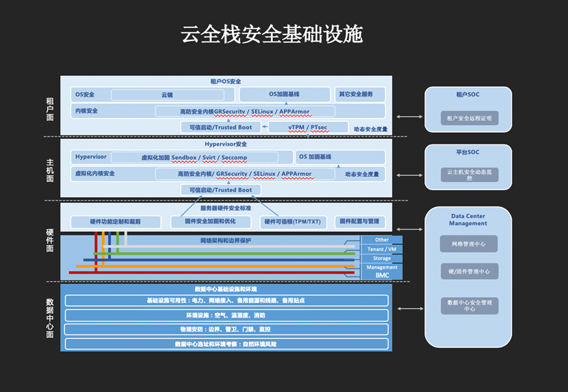图片包含 屏幕截图
描述已自动生成