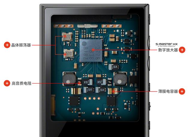 Walkman40周年,索尼发布纪念版ZX500和A100新音乐播放器