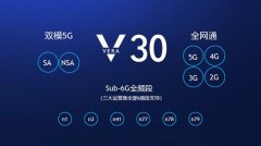 与V30一同亮相？荣耀猎人游戏路由即将发布：真5G网速