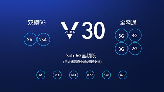 与V30一同亮相?荣耀猎人游戏路由即将发布:真5G网速+时延