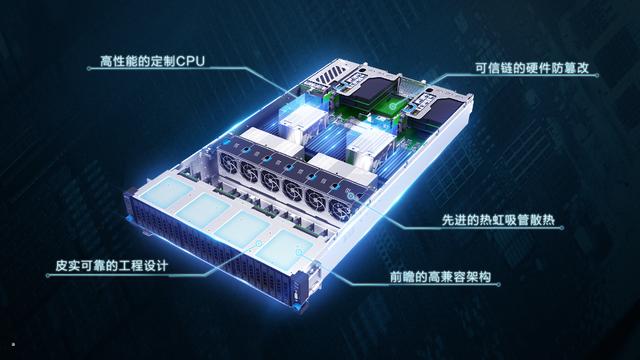 腾讯云重磅发布系列自研产品,加速构建全链路自研技术体系