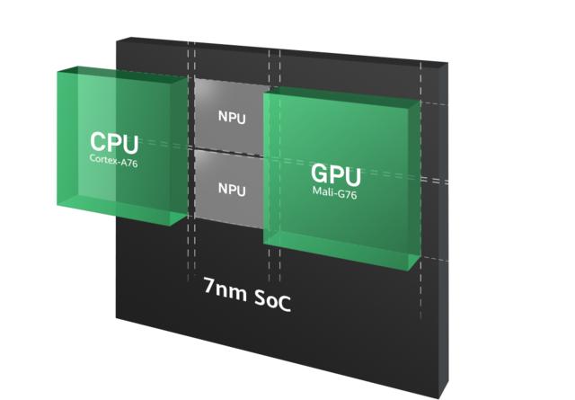 5G手机进入斗地主模式,一文带你看清三大家牌路