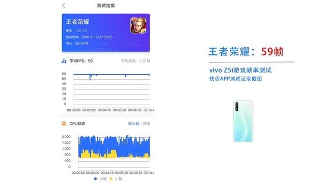 长续航千元机又多一个选择 vivo Z5i评测