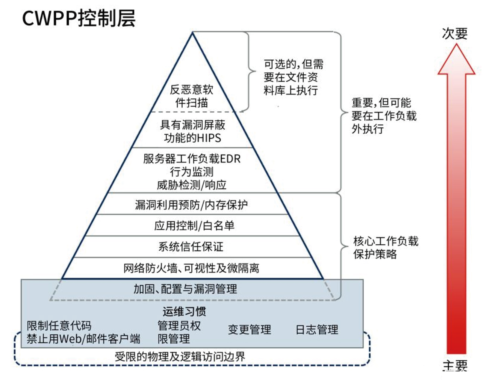 QQ截图20191204100329.png