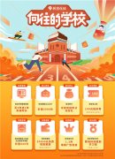 搭建“向往的学校” 校宝在线为教培行业推双十二系列