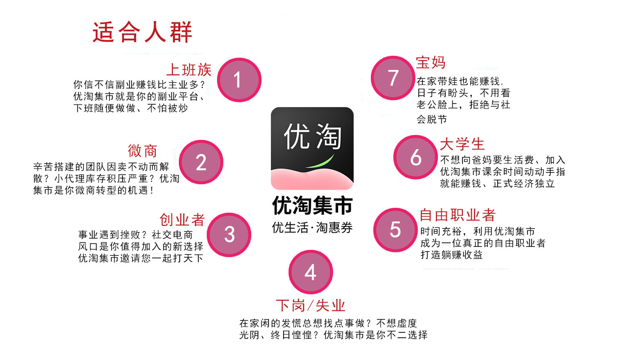 4适合人群.jpg