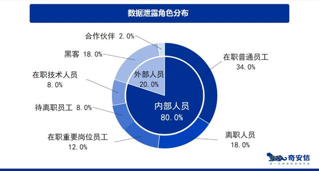 一个90后海归女放弃网购：“在天猫花了51元，我丢了全部身家”