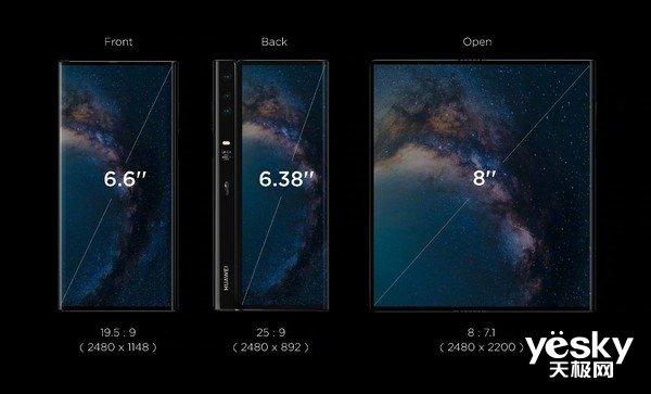 MWC 2020前瞻:5G产品贯穿展会 折叠屏产品有亮点