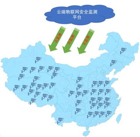 境外黑客扬言攻击?安恒信息应对方案帮您“对症下药”