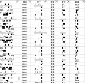 境外黑客扬言攻击?安恒信息应对方案帮您“对症下药”