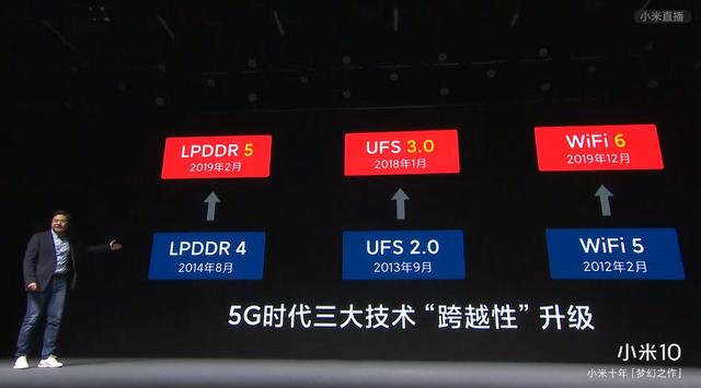 小米发布首个“冲击高端”5G手机,短期内仍将出现供货难