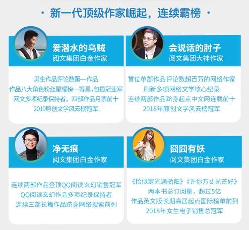 《2019网络文学发展报告》:粉丝化成网文行业发展推手