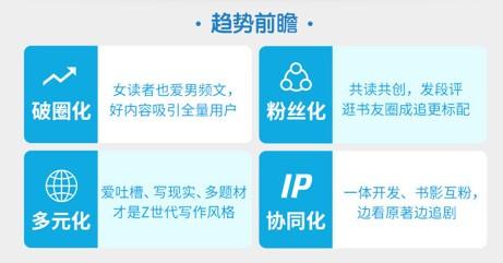 《2019网络文学发展报告》:粉丝化成网文行业发展推手