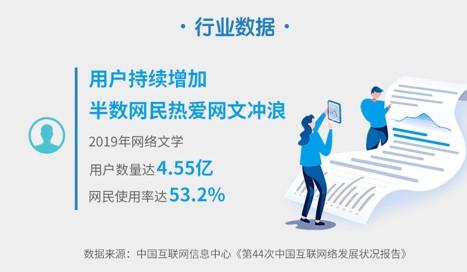 《2019网络文学发展报告》:粉丝化成网文行业发展推手