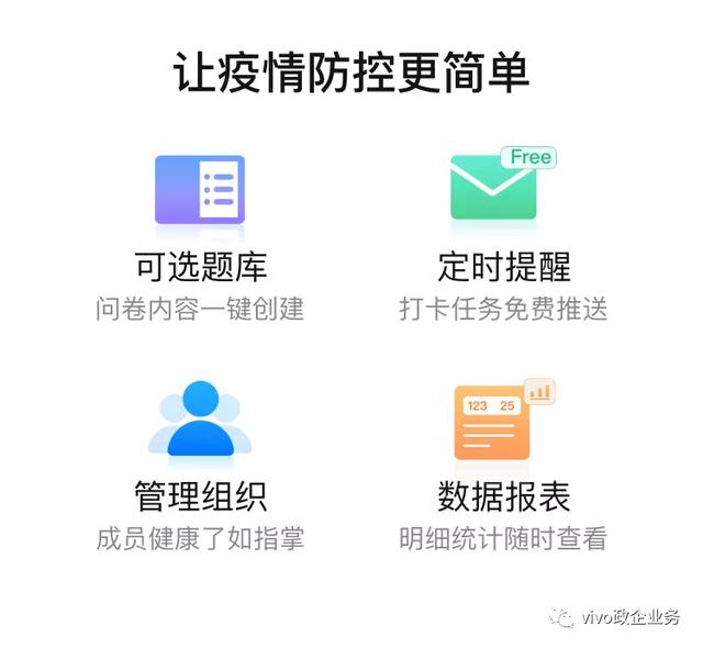 vivo上线“密切接触者测量仪”快应用,用户均可自查