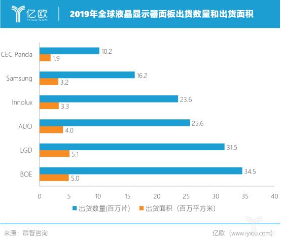 韩国疫情或将导致全球电子细分产业重新洗牌