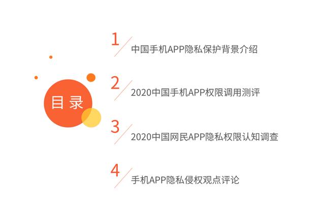 2020年中国手机APP隐私权限测评报告：网络安全建设任重道远