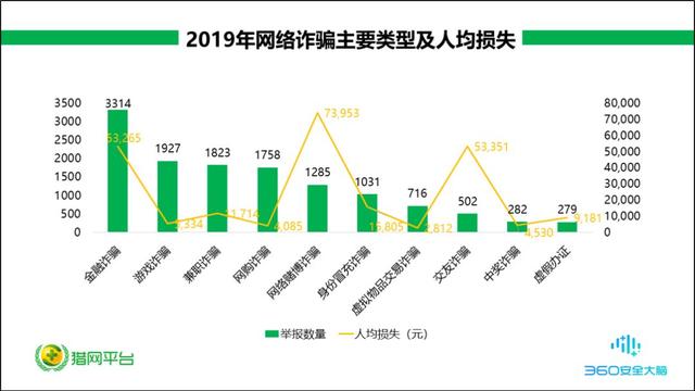 你的Android手机安全吗？这份报告惊呆你