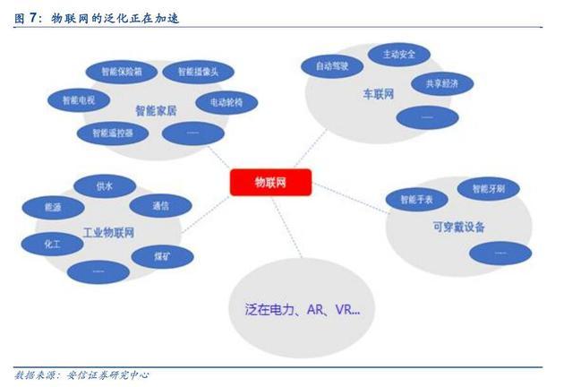 网络安全行业深度报告:2022年全球网络安全规模将达1338亿美元(可下载)