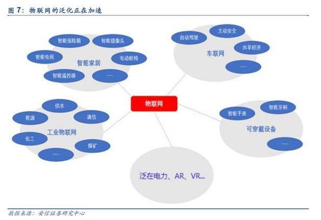 网络安全行业深度报告：2022年全球网络安全规模将达1338亿美元（可下载）