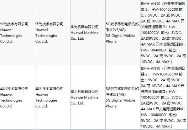 疑似荣耀30新机曝光,发布时间或提前至4月