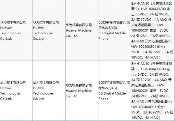 疑似荣耀30新机曝光，发布时间或提前至4月